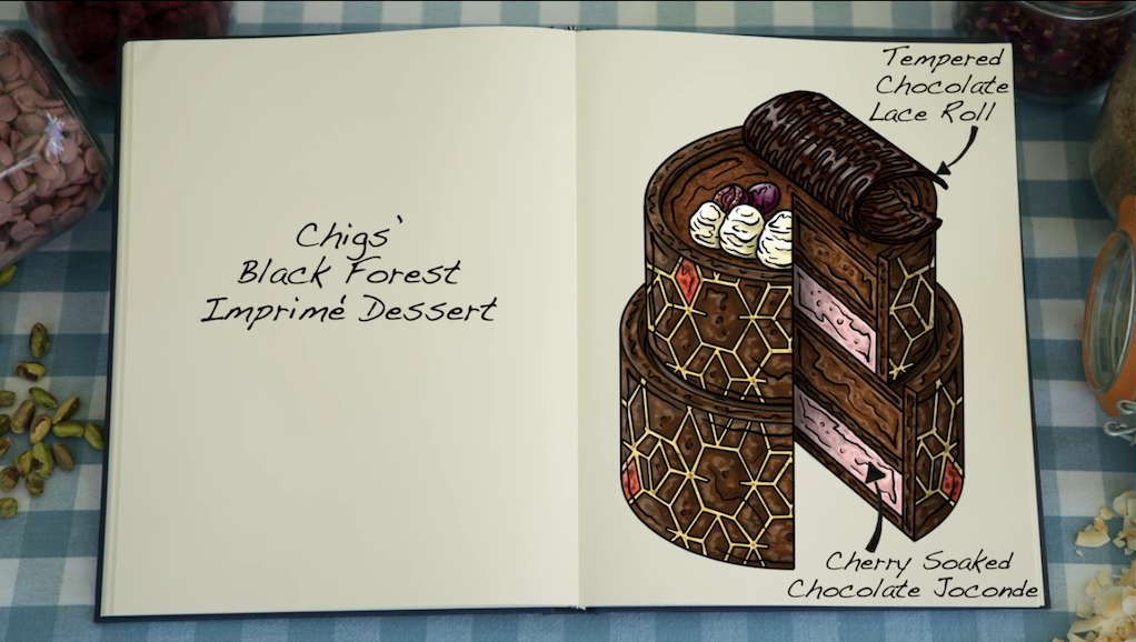 the sketch of the black forest dessert
