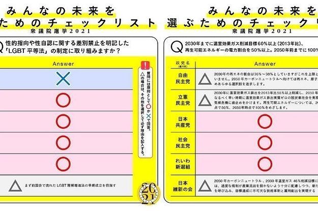 Election（選挙） - Buzzfeed