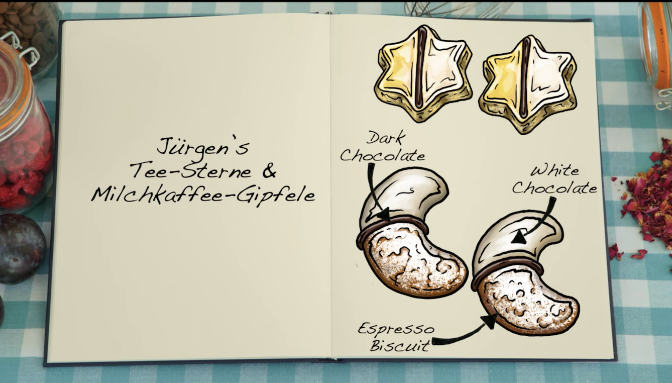 the sketch for Jurgen&#x27;s German biscuits
