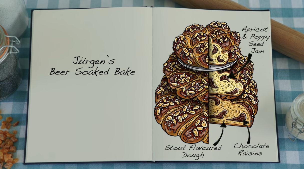 Jürgen&#x27;s sketch of his beer soaked bake