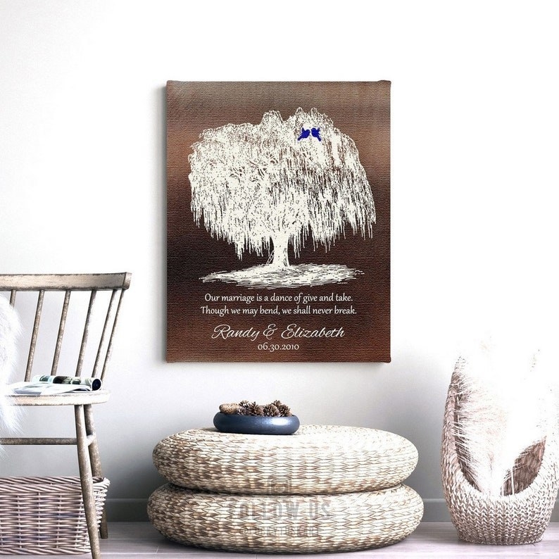 Image of a willow tree print hanging on a wall