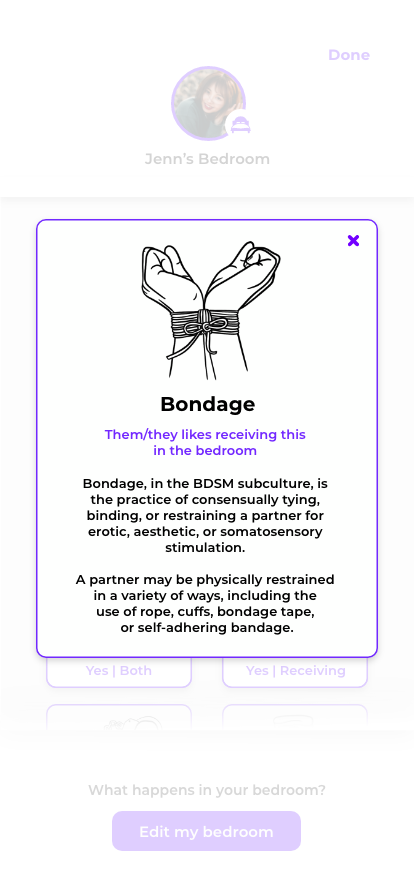 illustration with words describing what bondage is