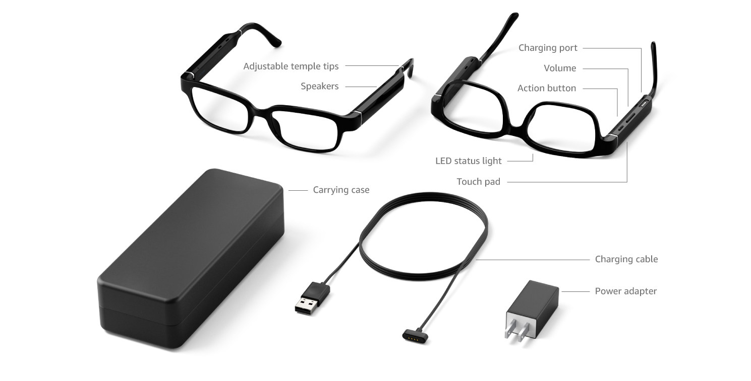 Amazon Echo Frames functionalities plus charger