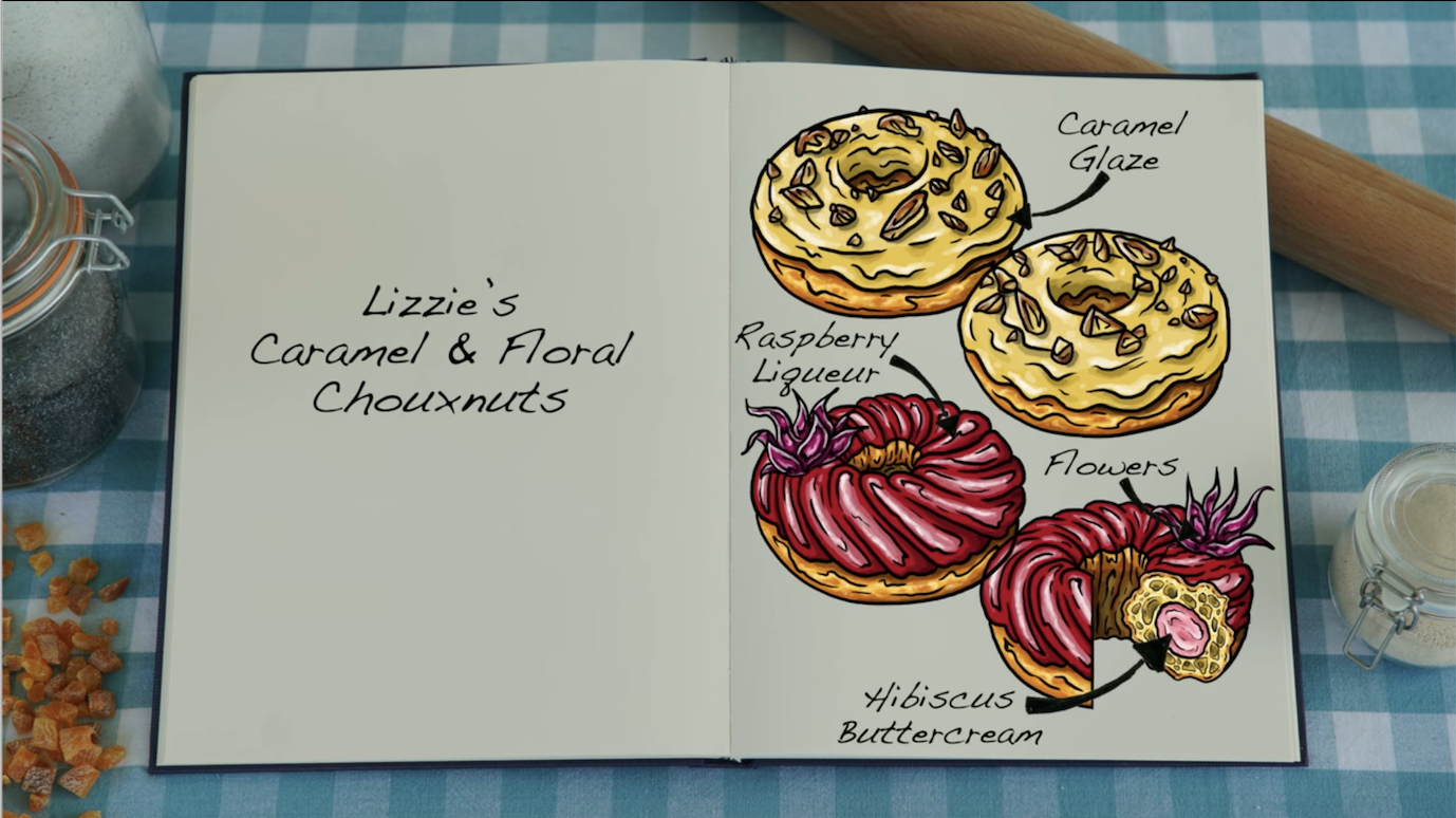 the sketch of Lizzie&#x27;s caramel and floral chouxnuts