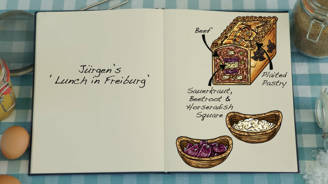 a sketch of Jurgen&#x27;s pie