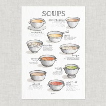 another poster in the same style that has nine bowls of soup with the ingredients written beneath them