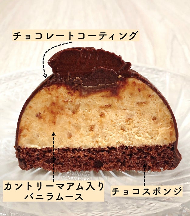 不二家さん 正気ですか あの カントリーマーム をケーキにしちゃうなんて 好き