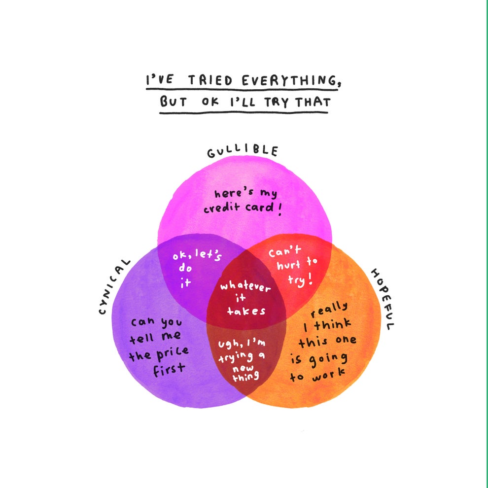 11 Charts That Show What It’s Like To Have An Invisible Illness