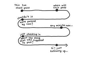funny charts about waiting for something to pass
