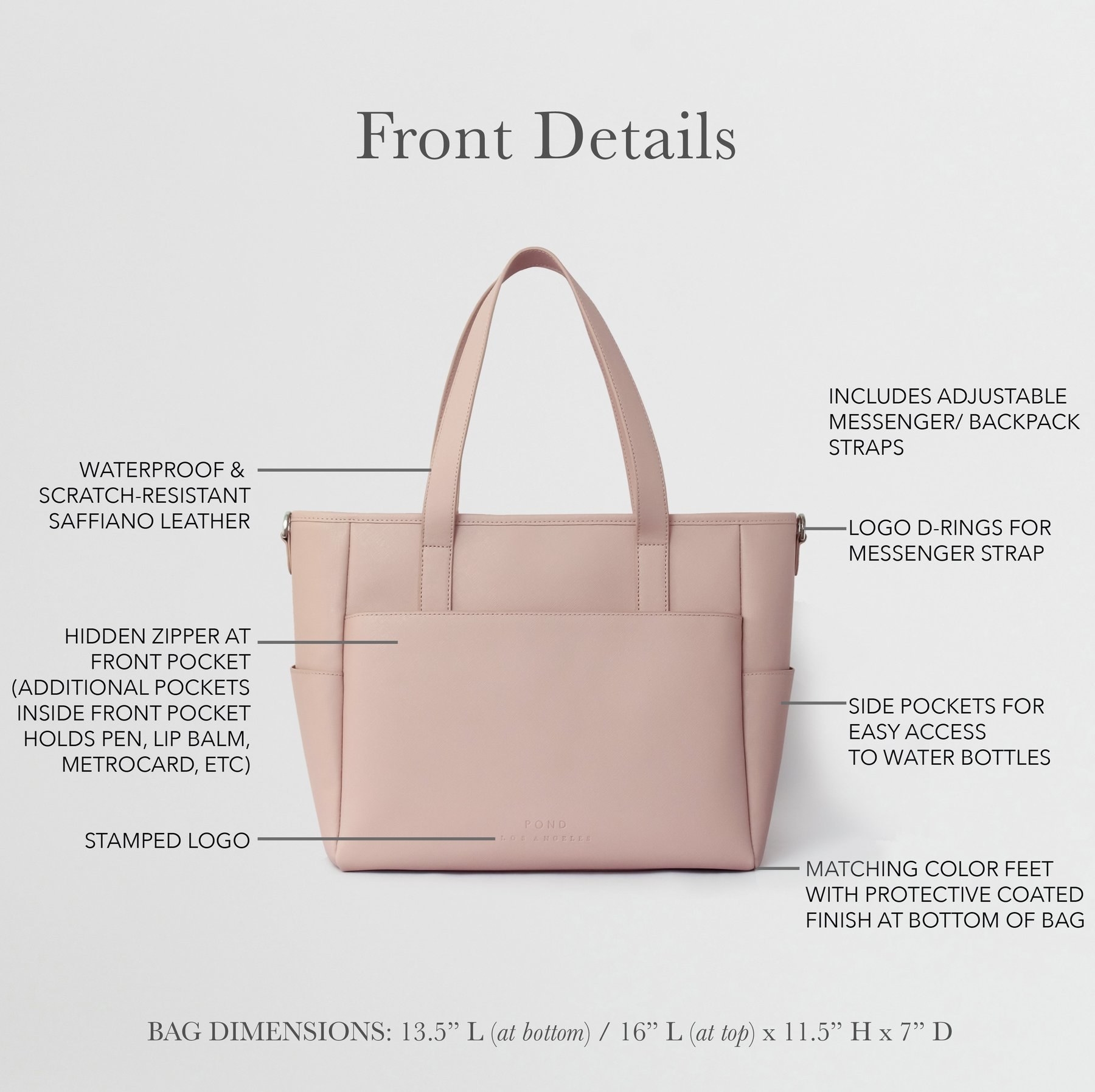 bag with diagram pointing out different features of it