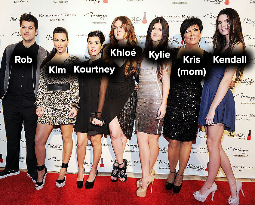 Kylie and her Kardashian siblings