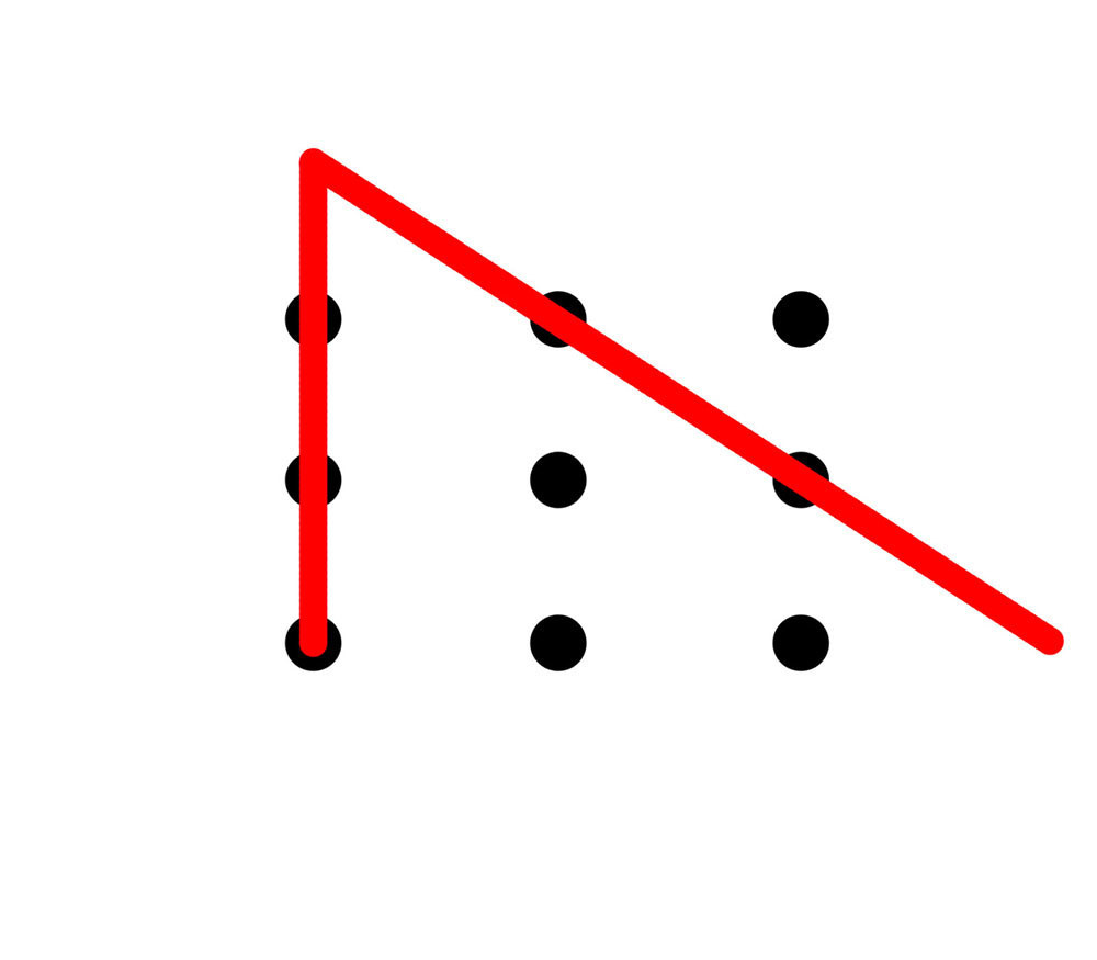 「9つの点を4本の直線で繋いで」頭が固いワイには解けなかったけど、わかります？