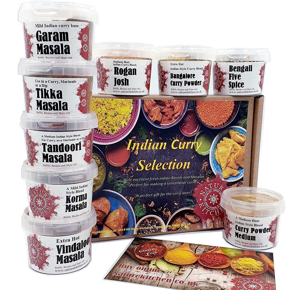 Practical Gift Ideas