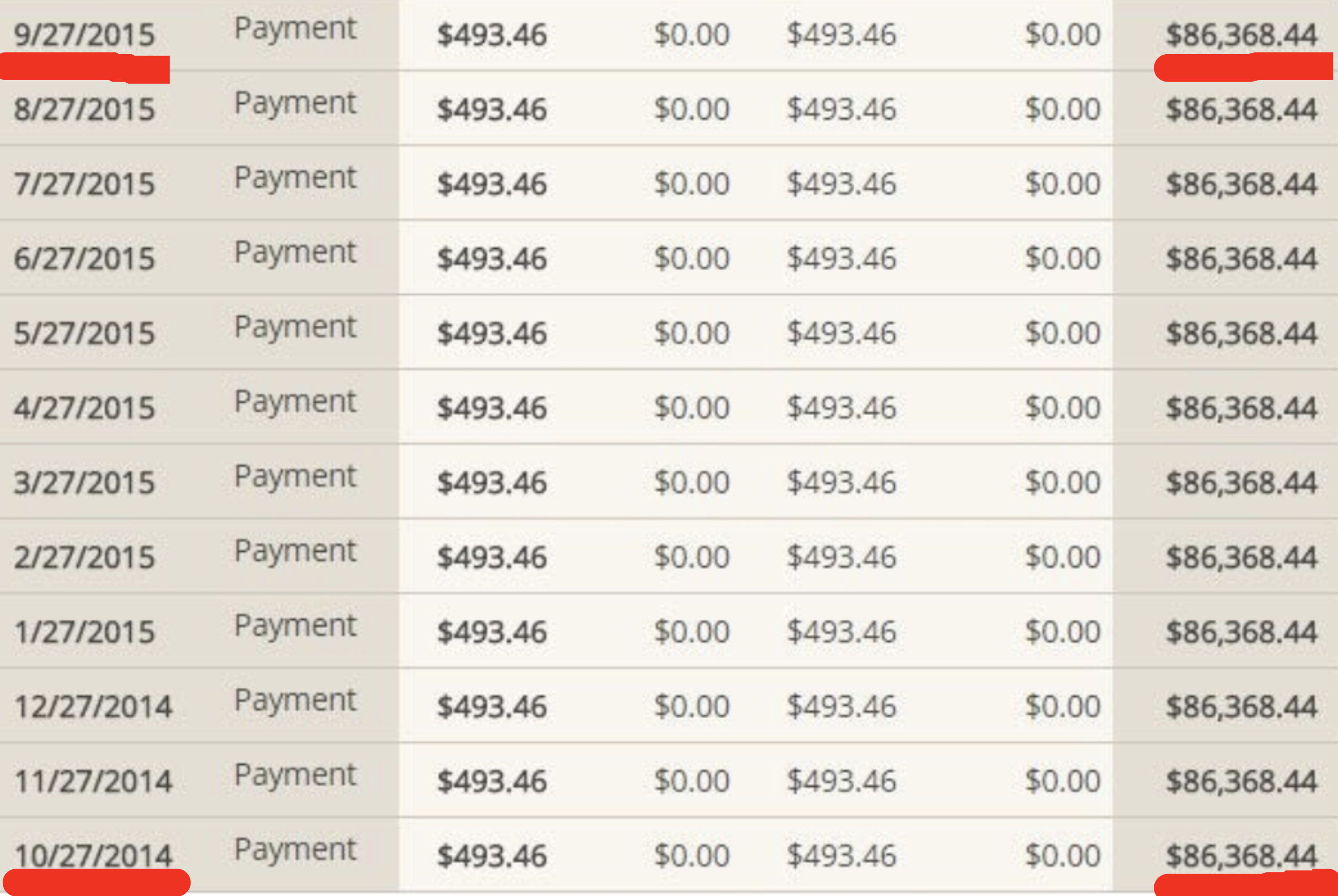A statement showing a year's worth of student loan payments that only went to the interest