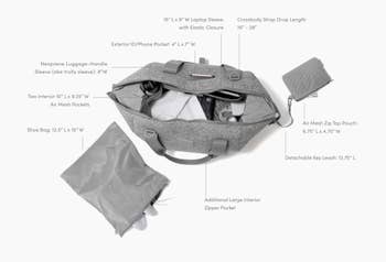 Diagram of the bag showing all the features it includes