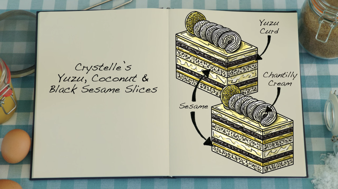 the sketch of Crystelle&#x27;s yuzu, coconut, and black sesame slices