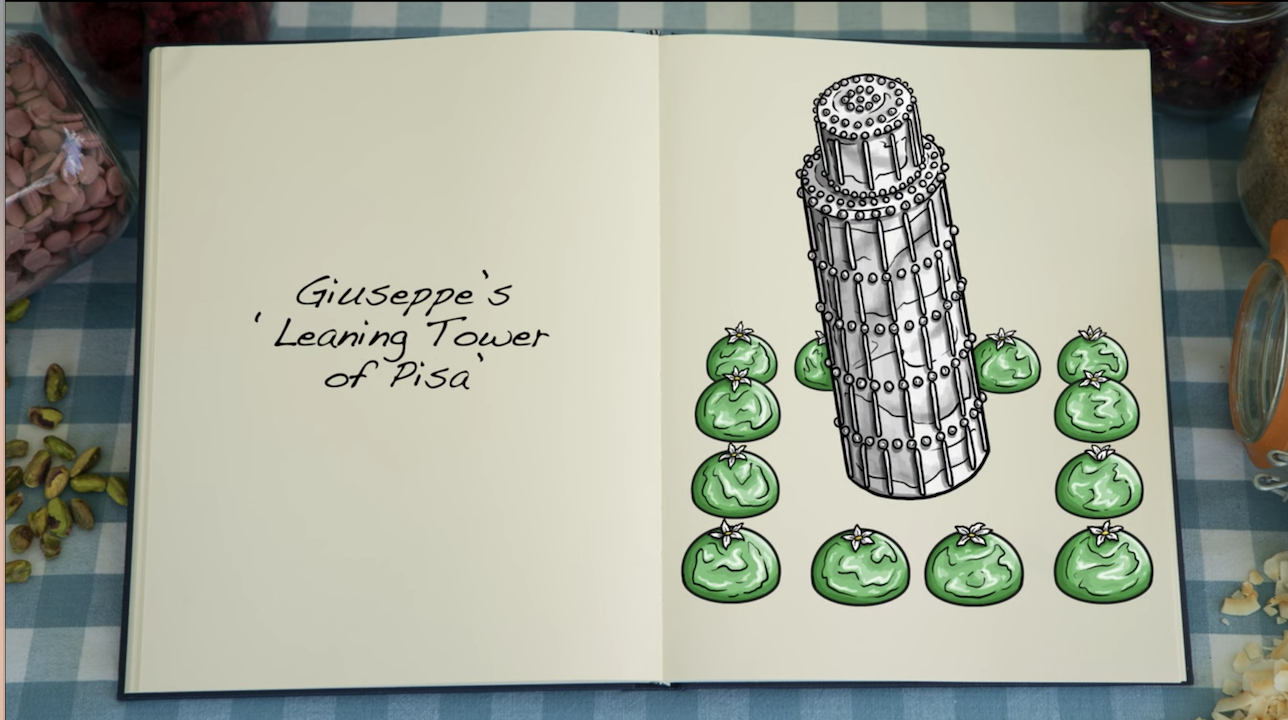 Giuseppe&#x27;s dessert, themed around the Leaning Tower of Pisa