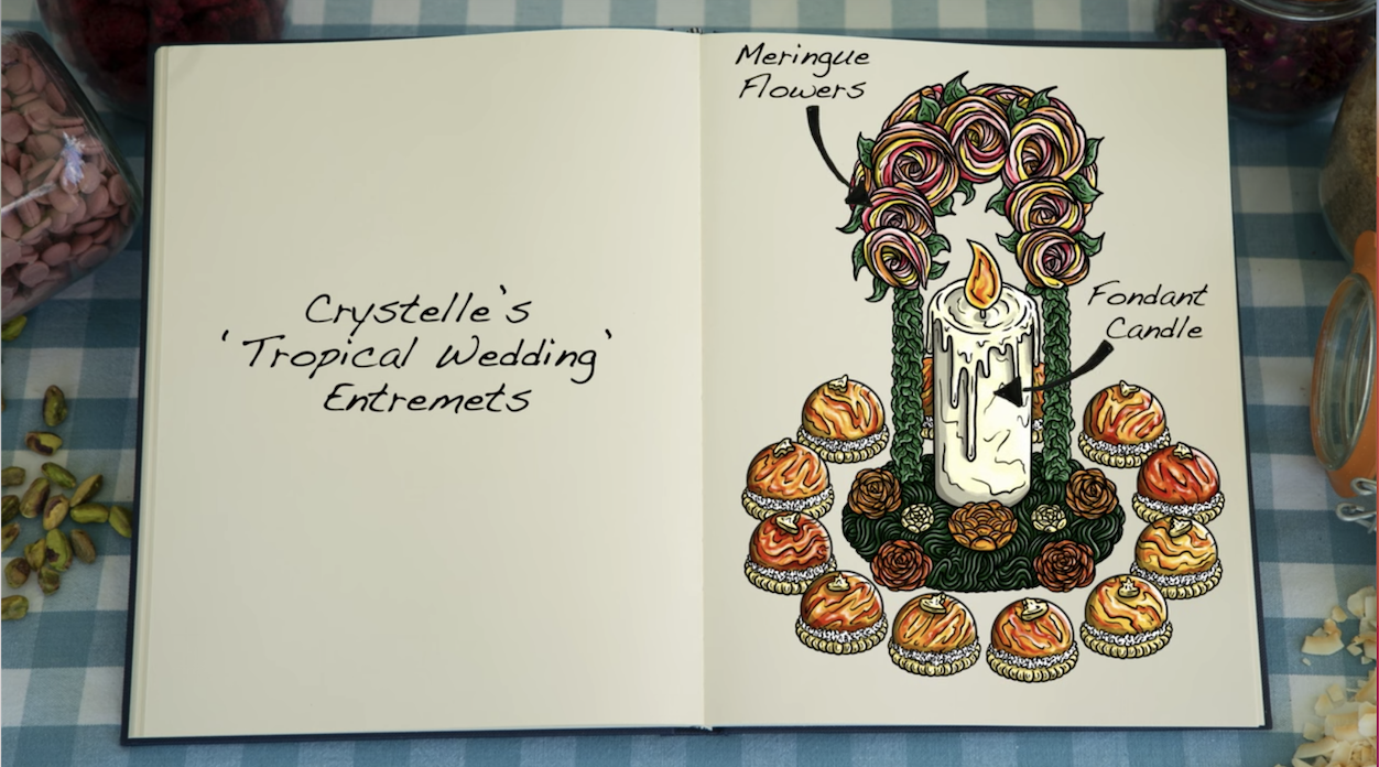 the sketch of Crystelle&#x27;s tropical wedding showstopper