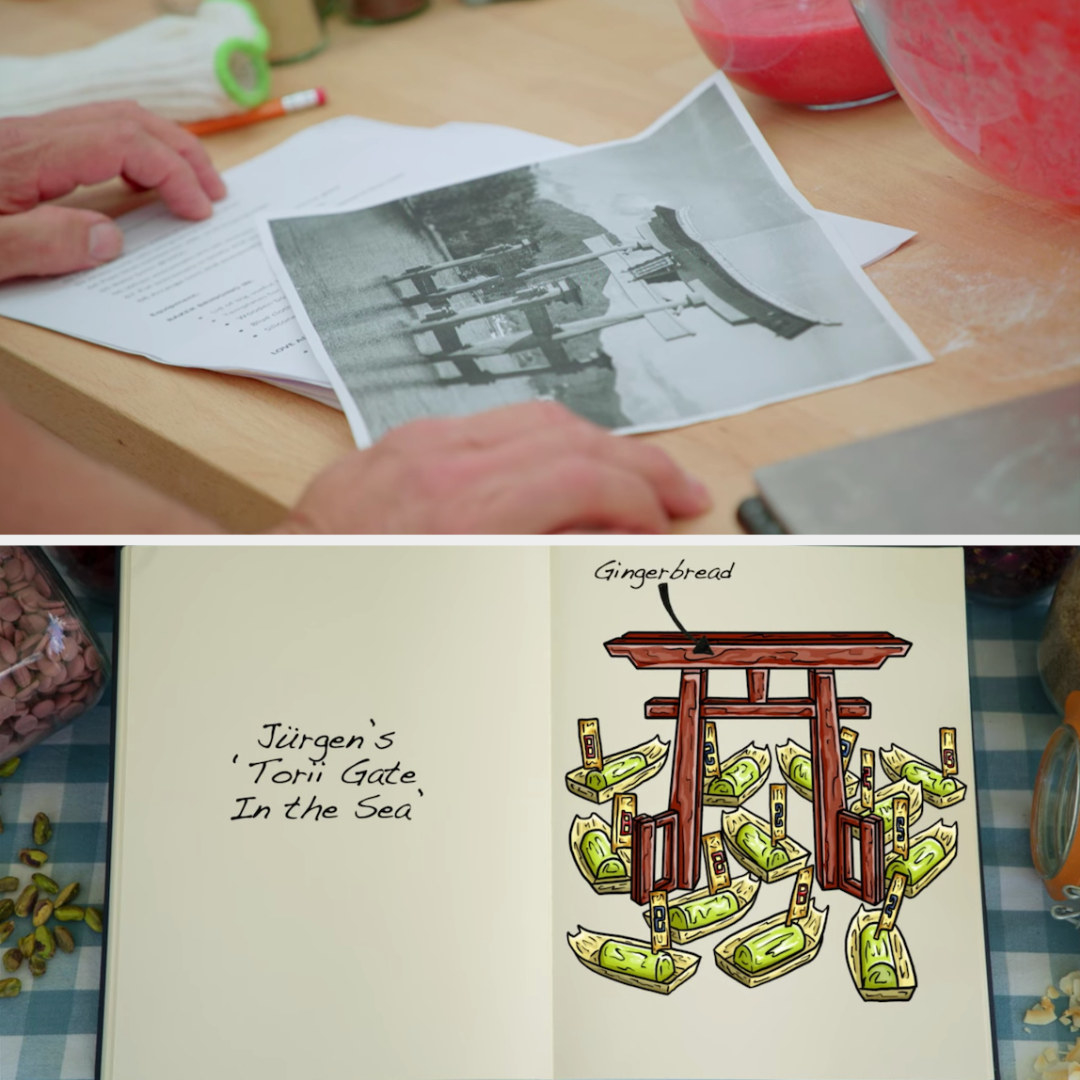 the sketch of Jurgen&#x27;s torii gate