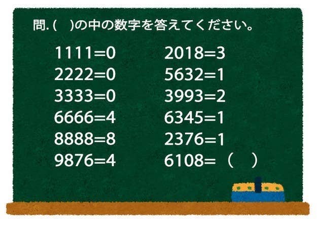 頭やわやわな人なら一瞬で解ける数字クイズ