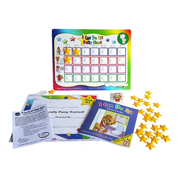 the chart, stickers, and included certificates