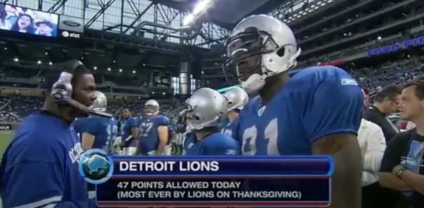 Lions sideline as a graphic shows the most points they&#x27;ve given up on Thanksgiving