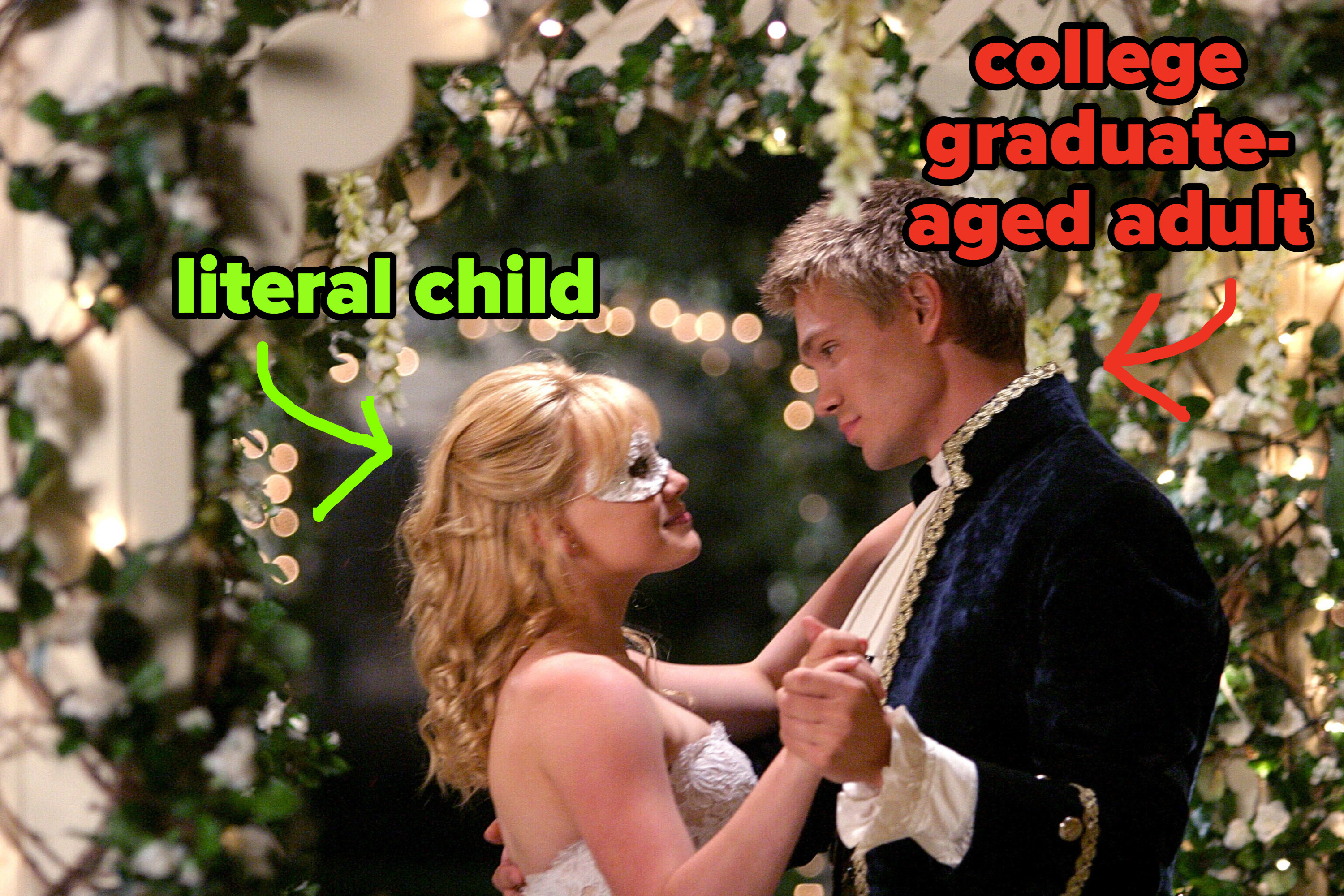 Hilary labeled &quot;literal child&quot; and chad labeled &quot;college graduate-age adult&quot; in the film