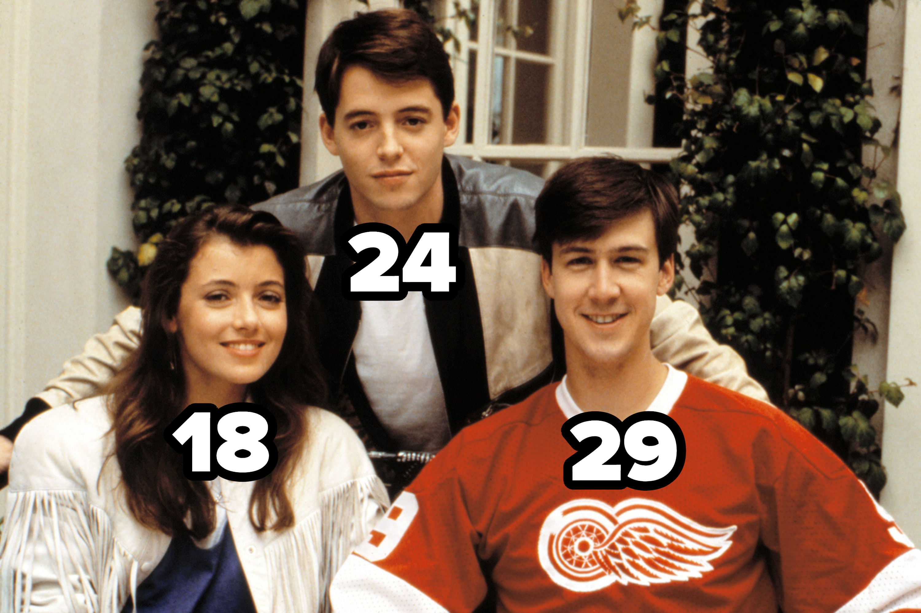 Sloane labeled 18, Ferris labeled 24, and Cameron labeled 29