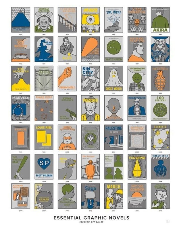 the scratch off poster with 49 different graphic novel covers