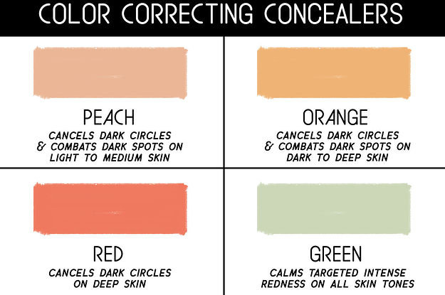Just 41 Useful Makeup Tips And Tricks You'll Want To Bookmark Immediately