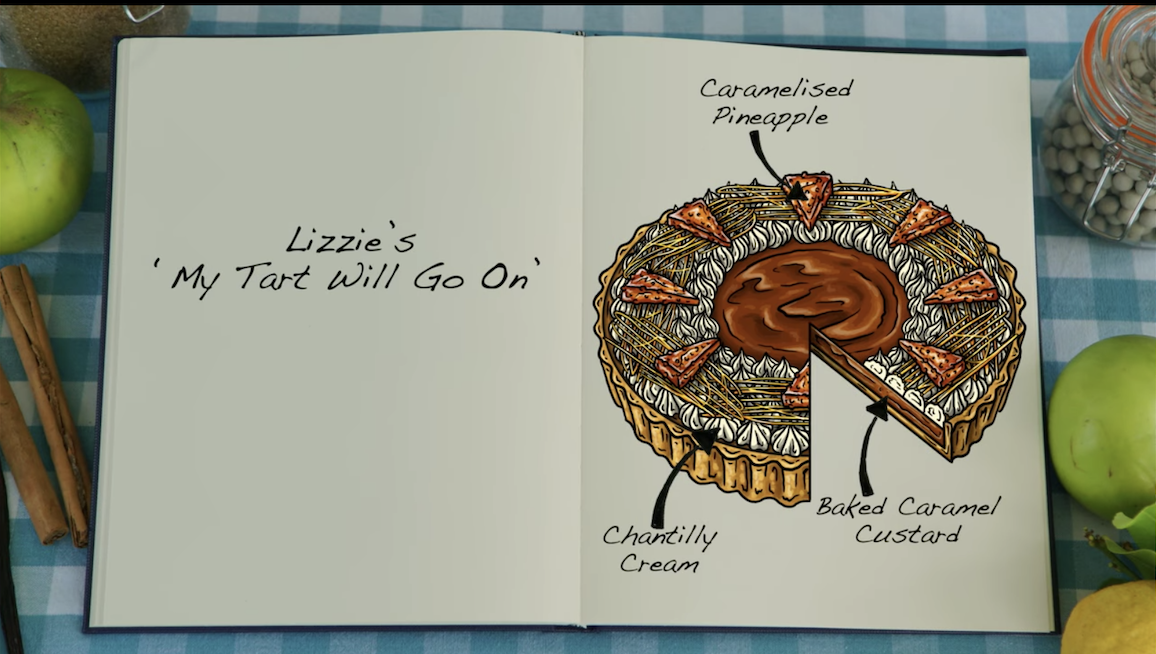 Lizzie&#x27;s tart, entitled &quot;my tart will go on&quot;