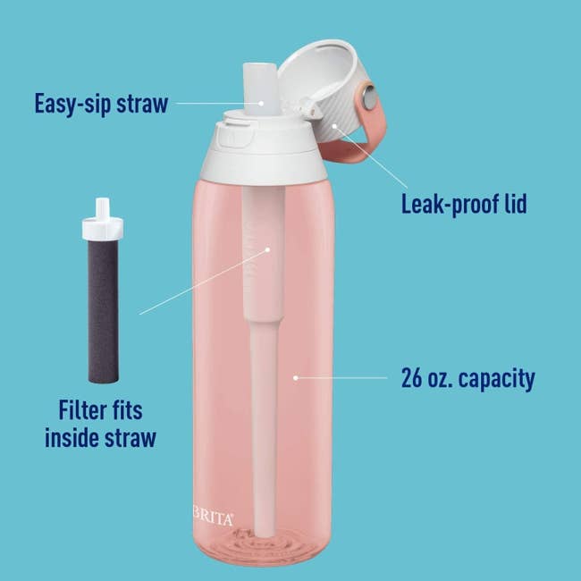 pink transparent water bottle with easy-sip straw, leak-proof lid, and a filter that fits inside the straw