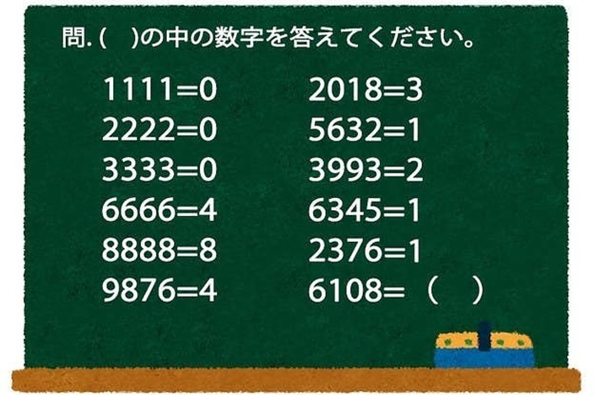 頭やわやわな人なら一瞬で解ける数字クイズ