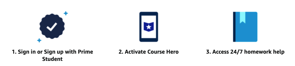 graphic that outlines the three-step process of signing up for Course Hero through Prime Student