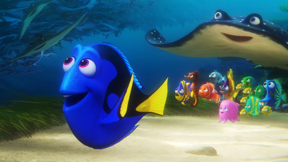 Which Finding Nemo Character Are You?, image size:1200x675