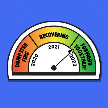 A scale rating 2020 through 2022