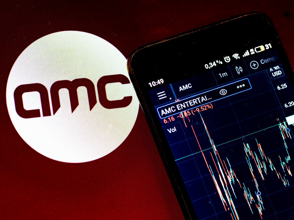A tracker of AMC stock