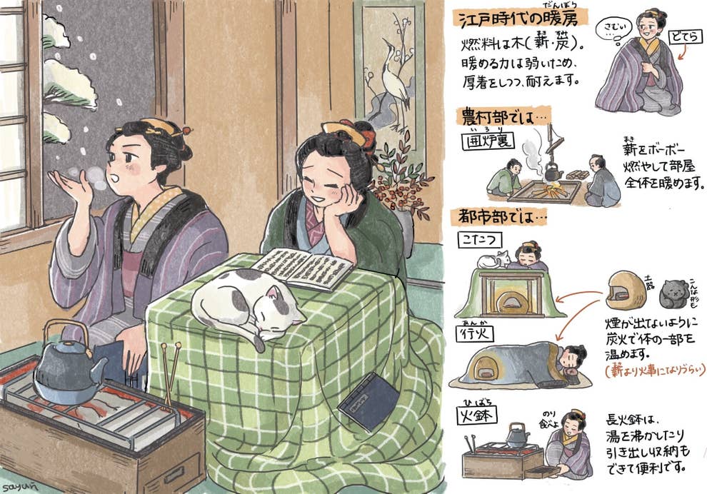 江戸の人たちは 冬をどう乗り切っていたの かわいいイラストに 勉強になる と大反響 江戸の人たちは 冬をどう乗り切っていたの かわいいイラストに 勉強になる と大反響