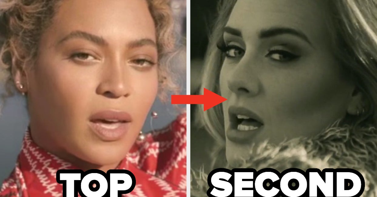 Can You Guess Our Spotify Wrapped Top Artists