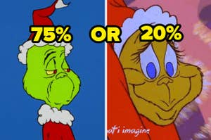Are you 75% Grinch or 20%