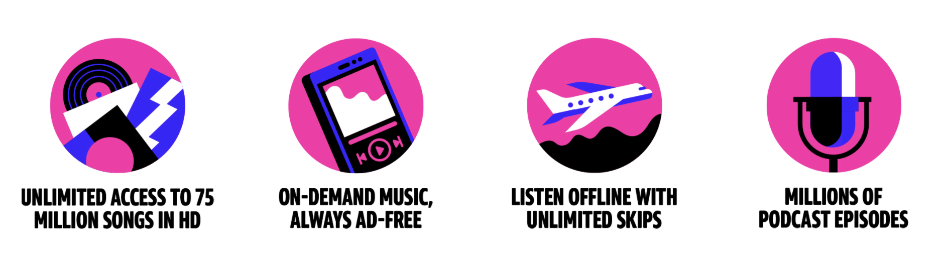 different symbols of what&#x27;s available on Amazon Music Unlimited