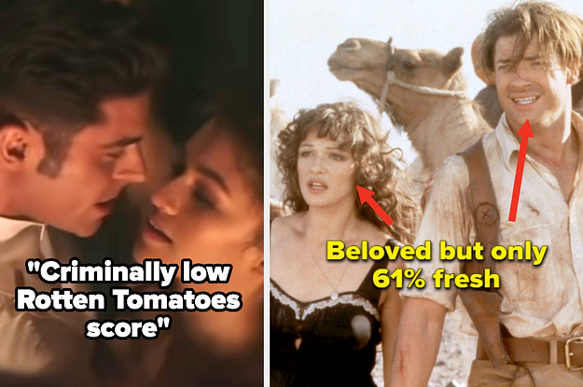 Mark Cuban - Rotten Tomatoes