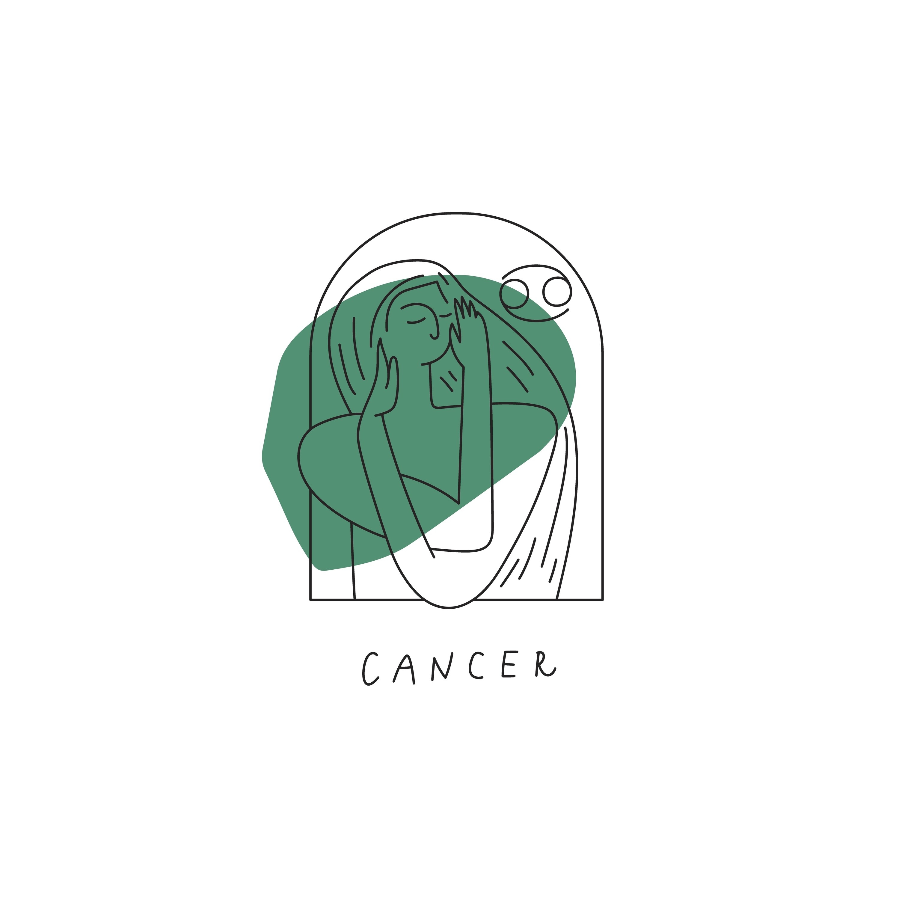Cancer zodiac sign illustration with green watercolor