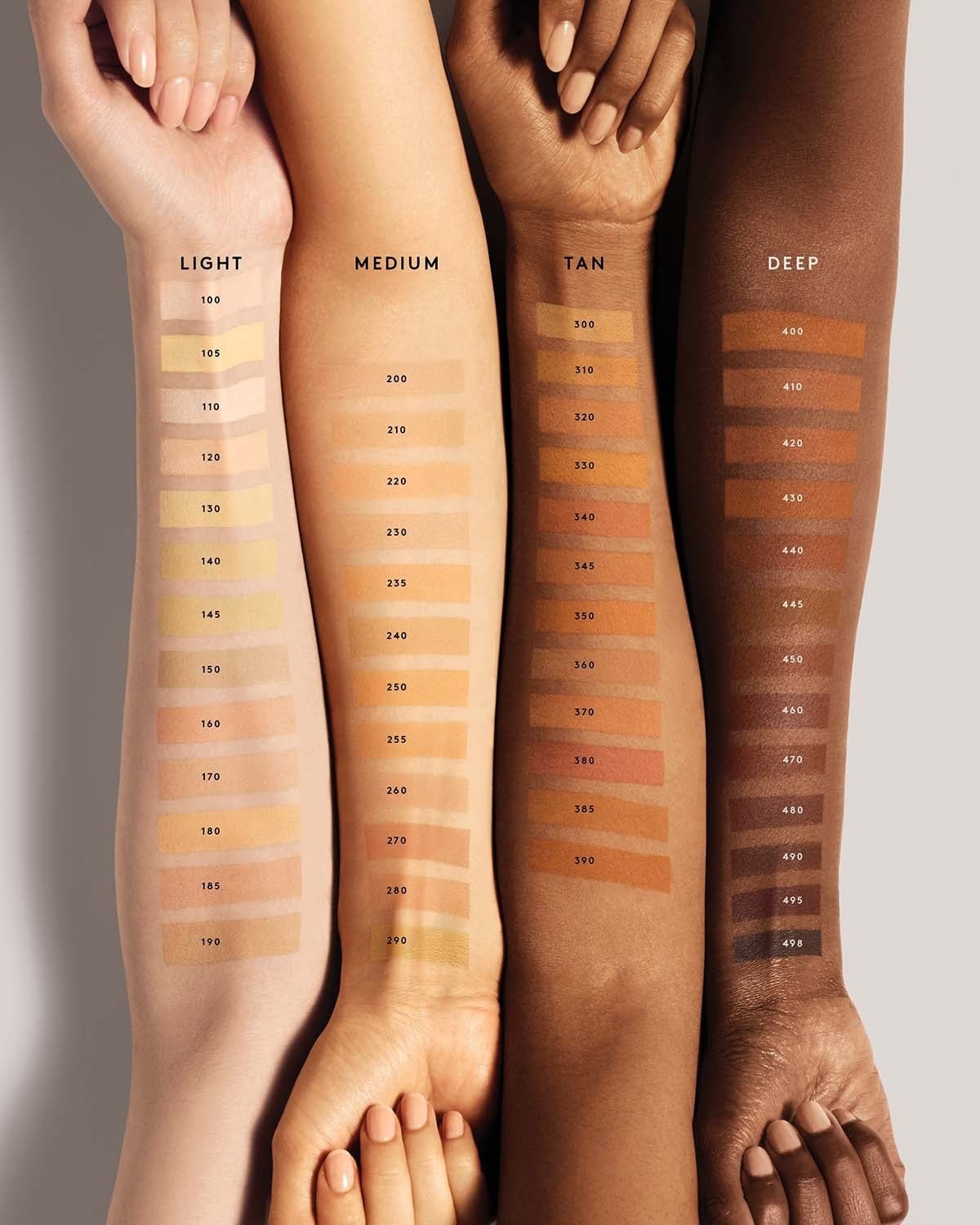 four models with shade swatches on their arms