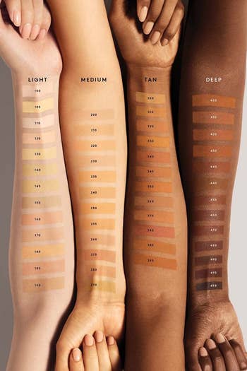 four models with shade swatches on their arms