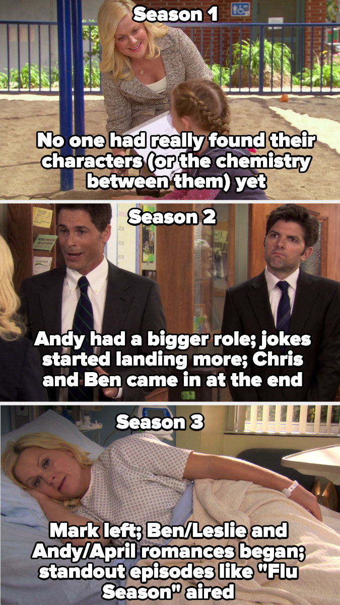 Season 1 labeled &quot;no one had really found their characters or chemistry between them&quot; Season 2 labeled &quot;Andy had bigger role, jokes landed more, ben and chris came&quot; and season 3 labeled &quot;mark left, ben/leslie and andy/april began&quot;