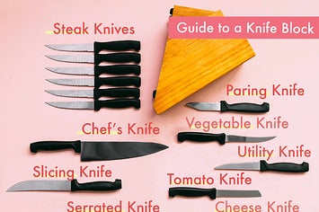 A guide to a knife block, with examples of steak knives, chef's knife, slicing knife, serrated knife, paring knife, vegetable knife, utility knife, tomato knife, and cheese knife