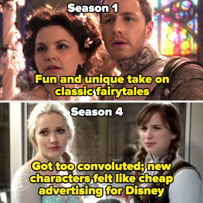 Once Upon a Time in season 1 labeled &quot;fun and unique take on classic fairytales&quot; and in season 4 labeled &quot;Got too convoluted; new characters felt like cheap advertising for Disney&quot;