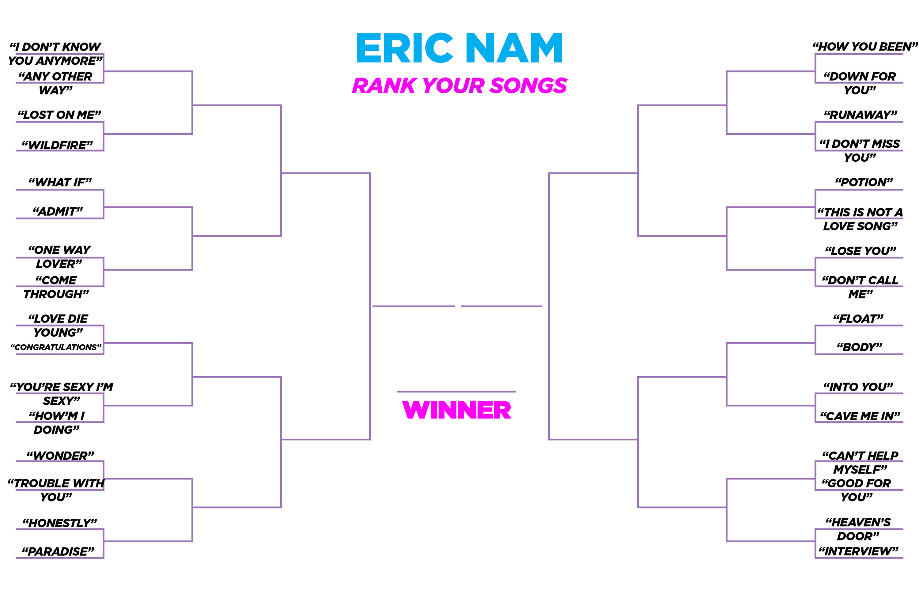 The Eric Nam bracket