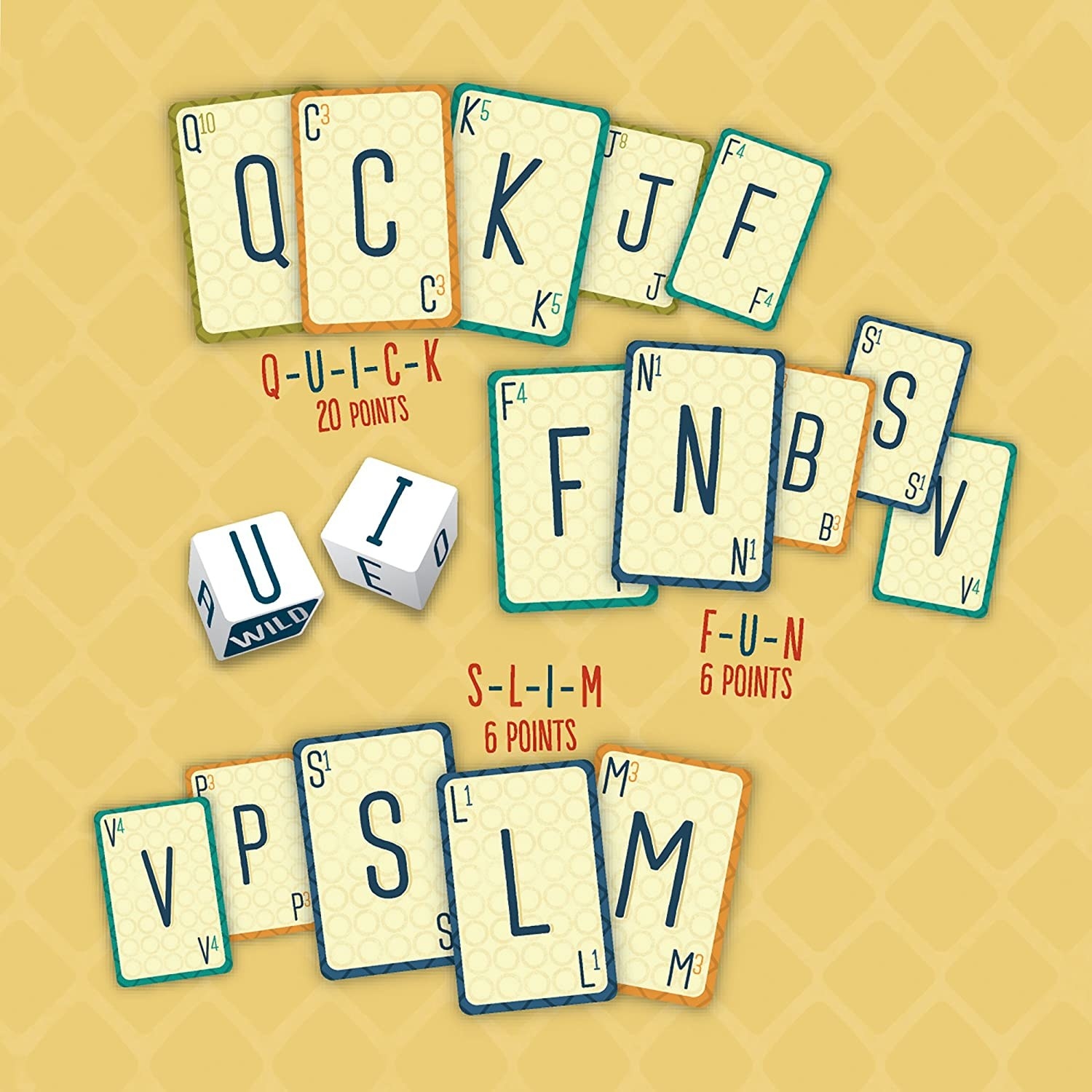 graphic showing potential words you can make from the consonants and vowels in the game